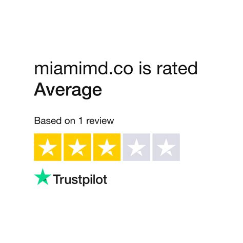 Read Customer Service Reviews of www.miamimd.co。